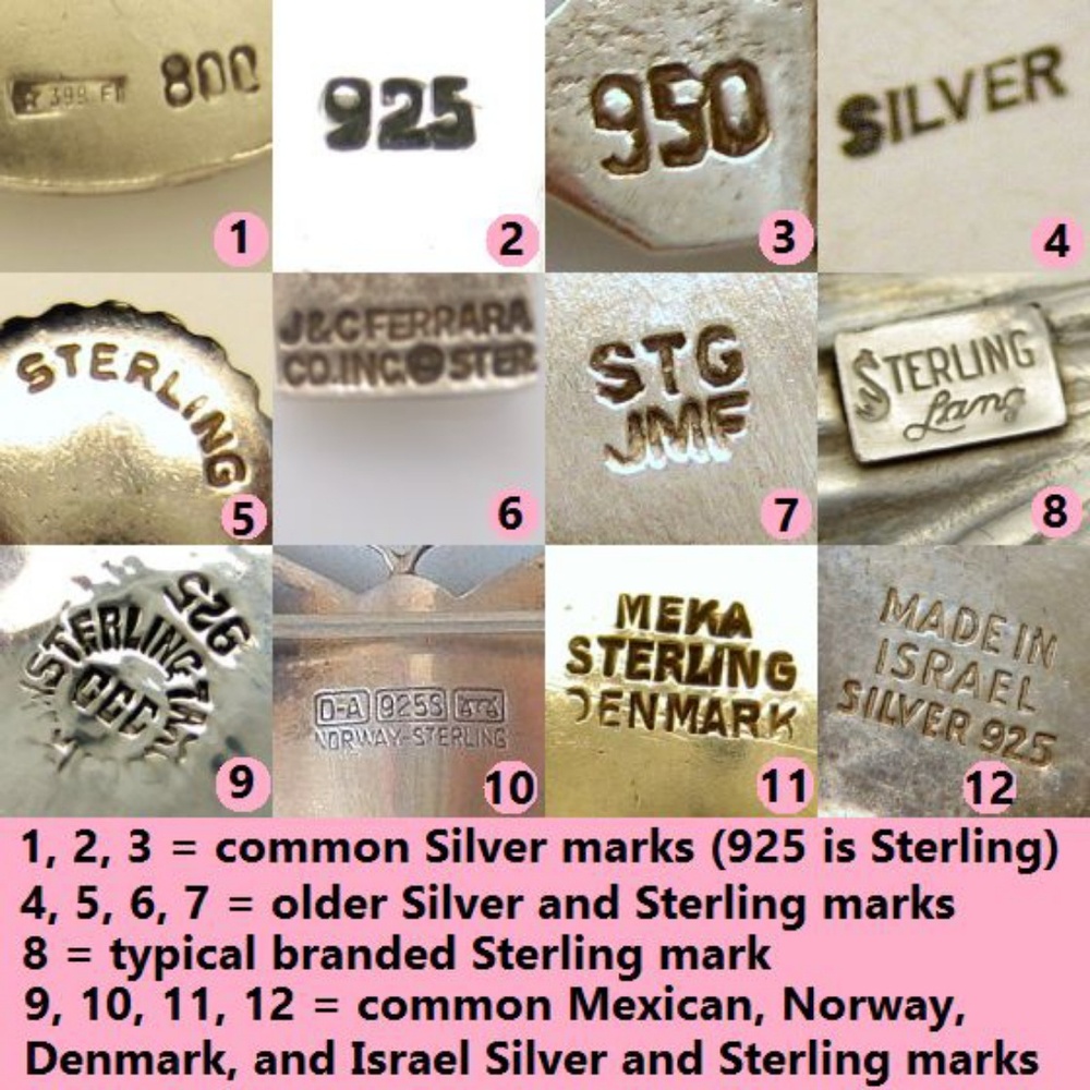 Jewelry Guide! 📿💍💎 - Picture 5 of 7